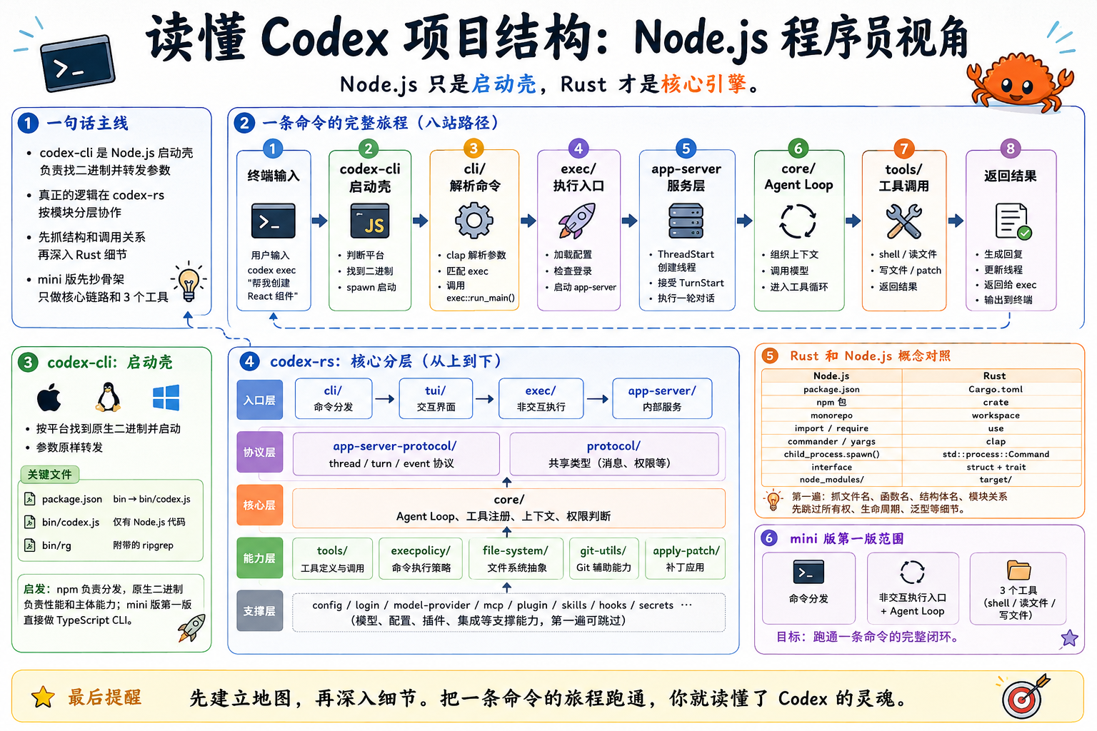 1-20260601035200.webp