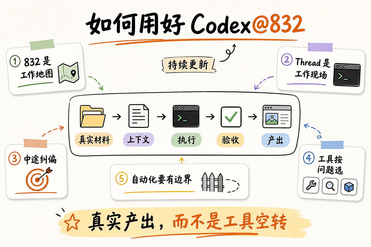 134-infographic.webp|448