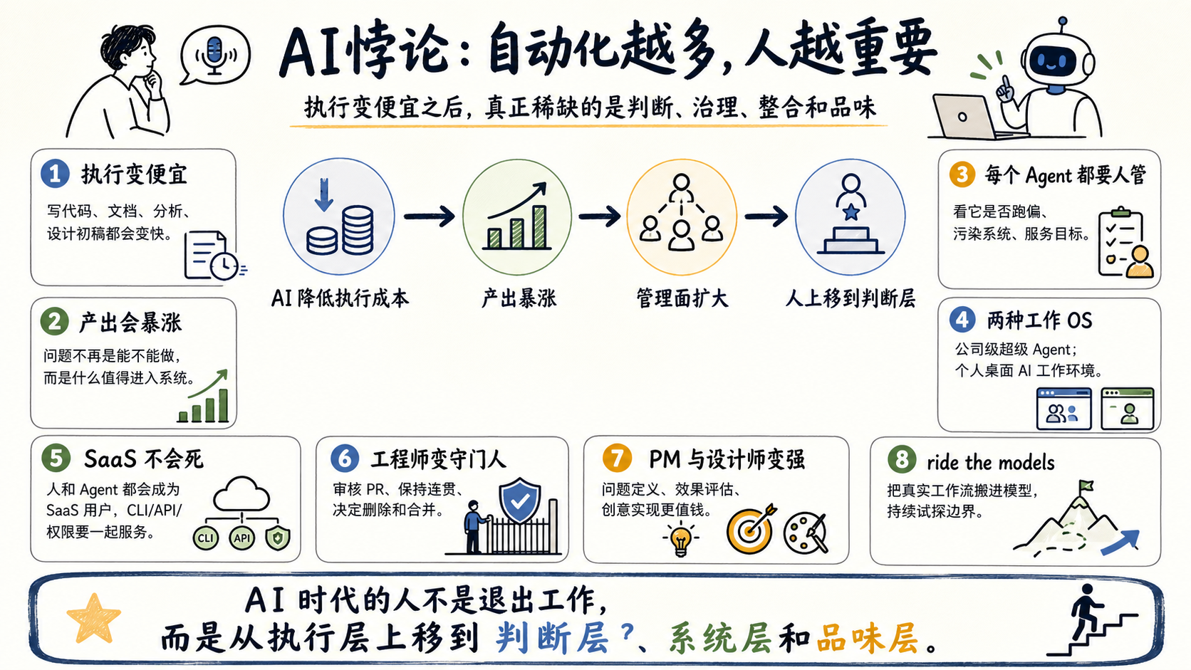 142-infographic.webp|992