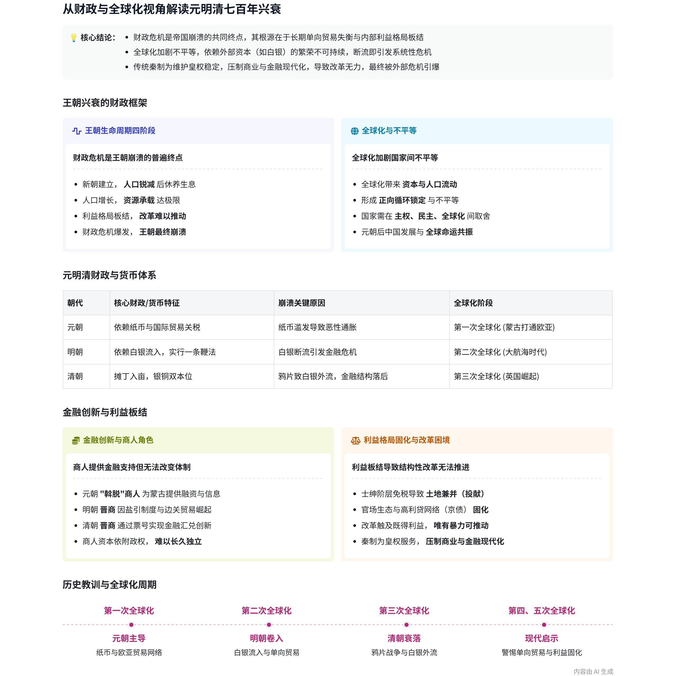 20250926_yuan_ming_qing_finance_outline.webp|592