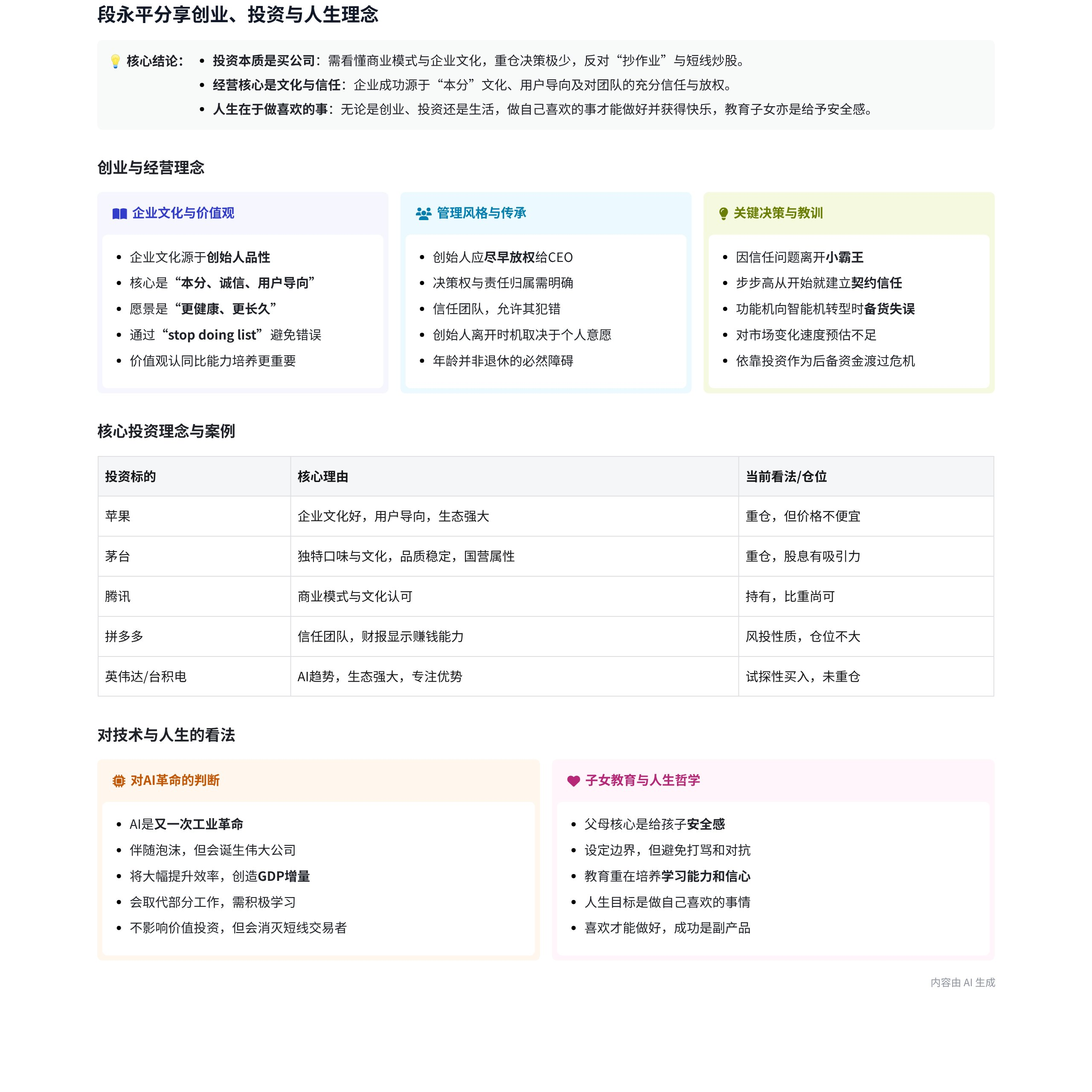 20251111_duan_yongping_outline.webp|632
