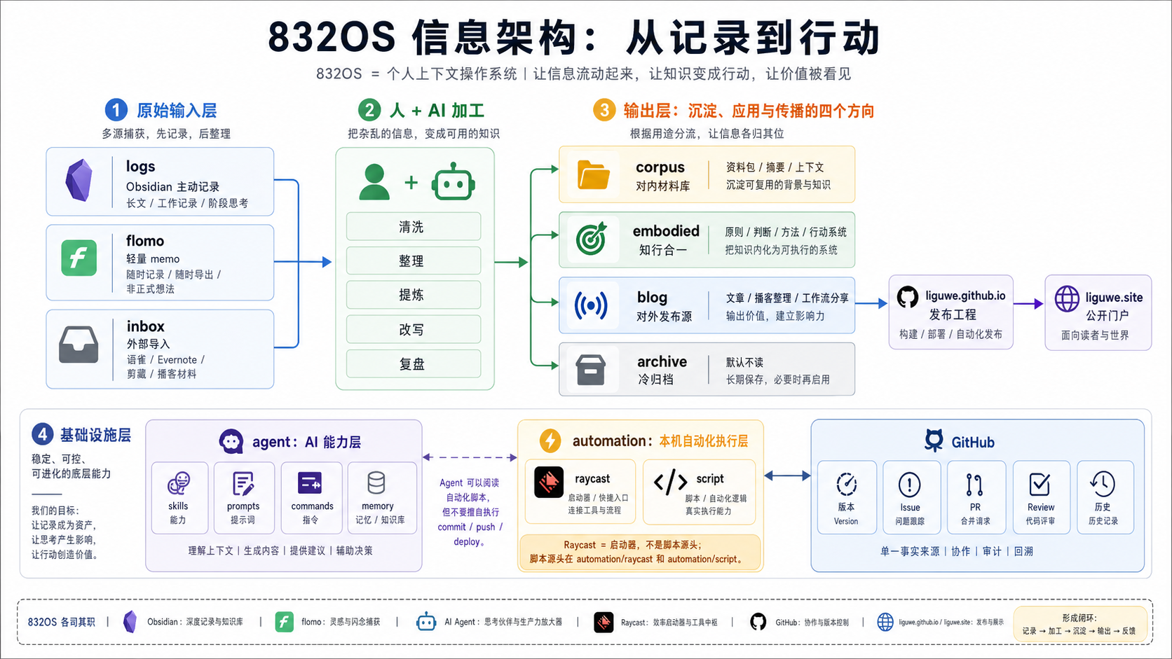 202520260503083336058.webp