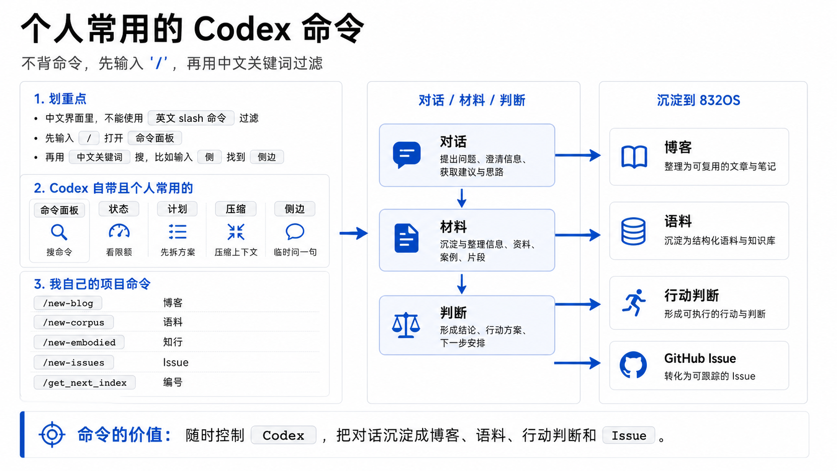 202520260508215525475.webp