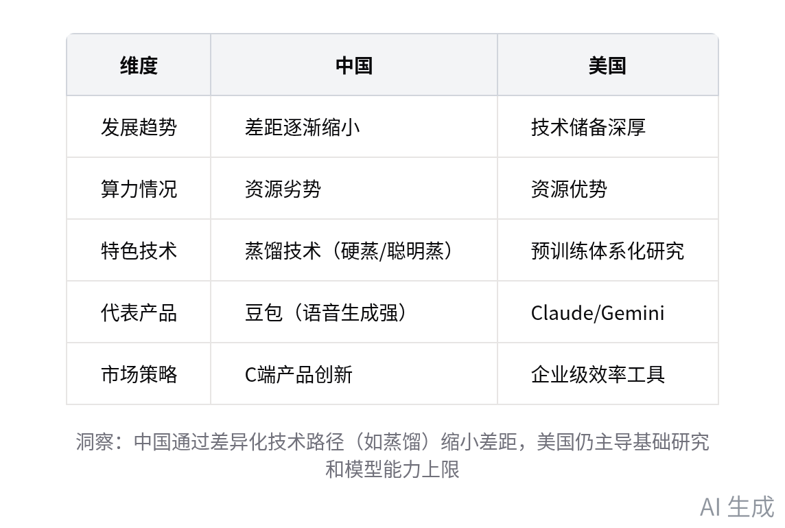 20260518_china_us_ai_models.webp|680