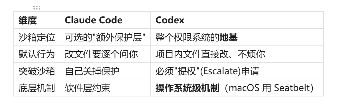 codex-source-02.webp|568