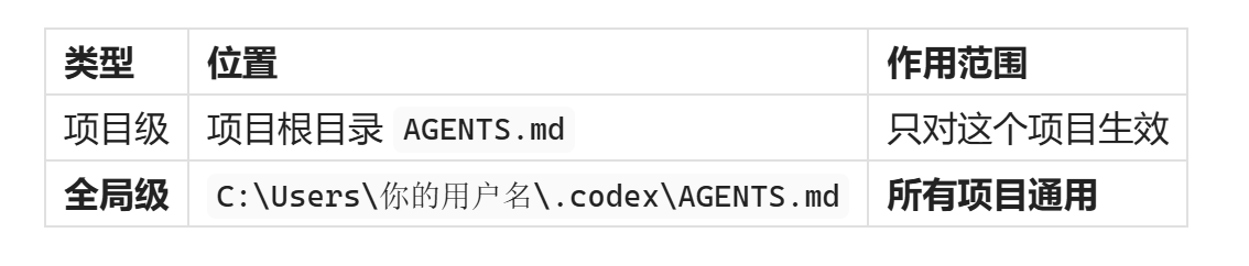 codex-source-04.webp|568