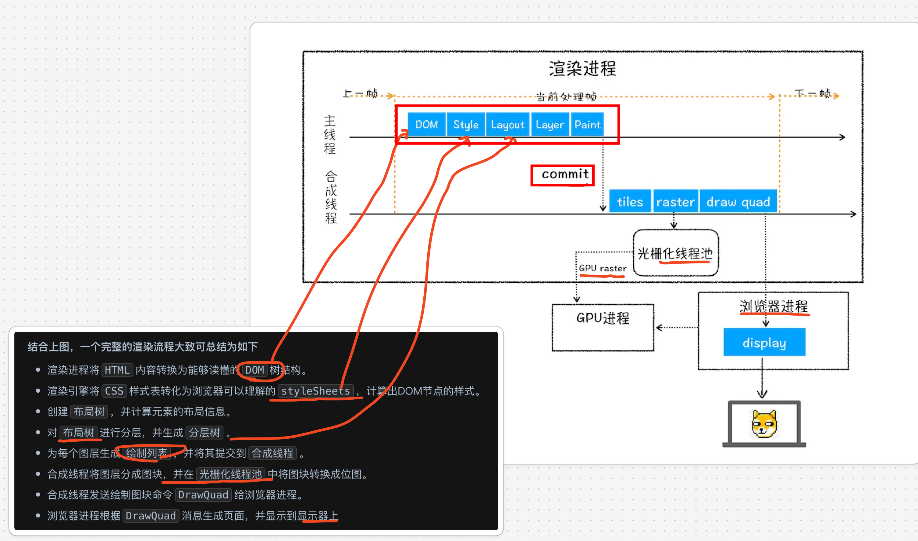 图片&文件