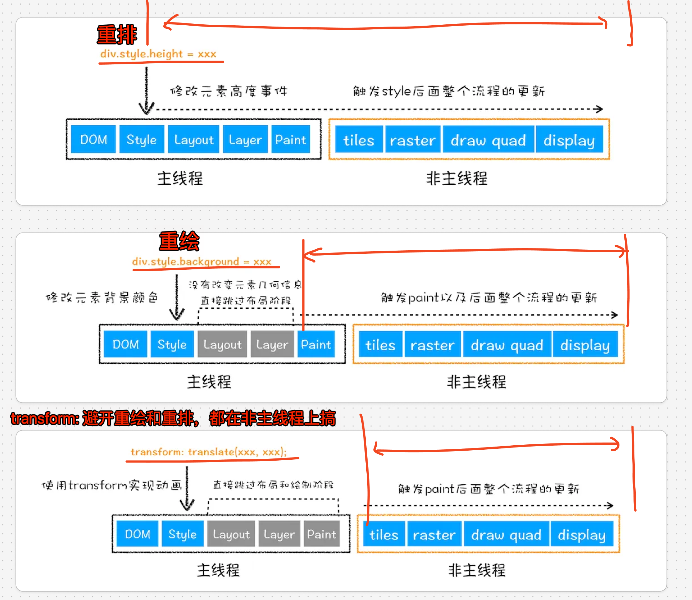 图片&文件