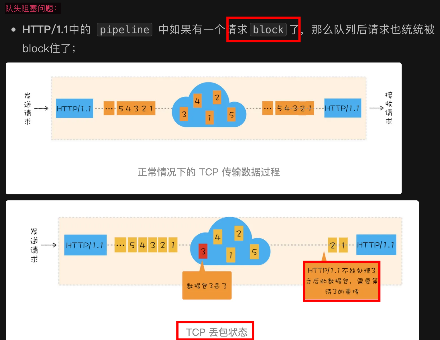 图片&文件