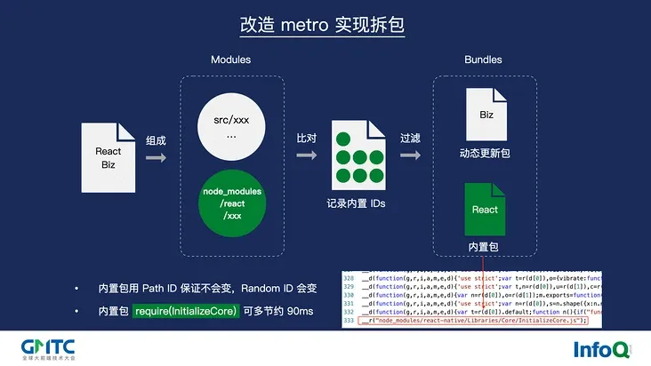 图片&文件