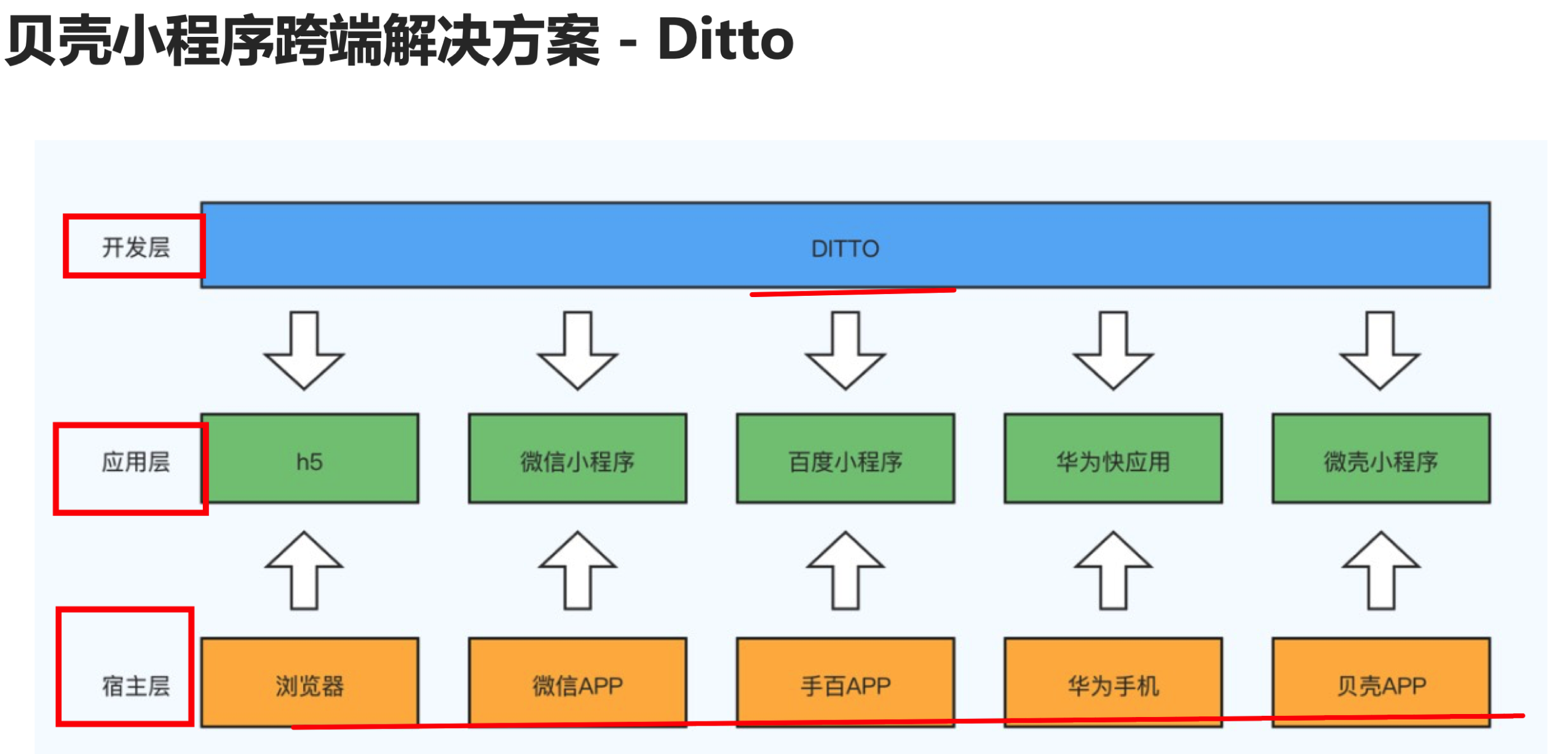 图片&文件