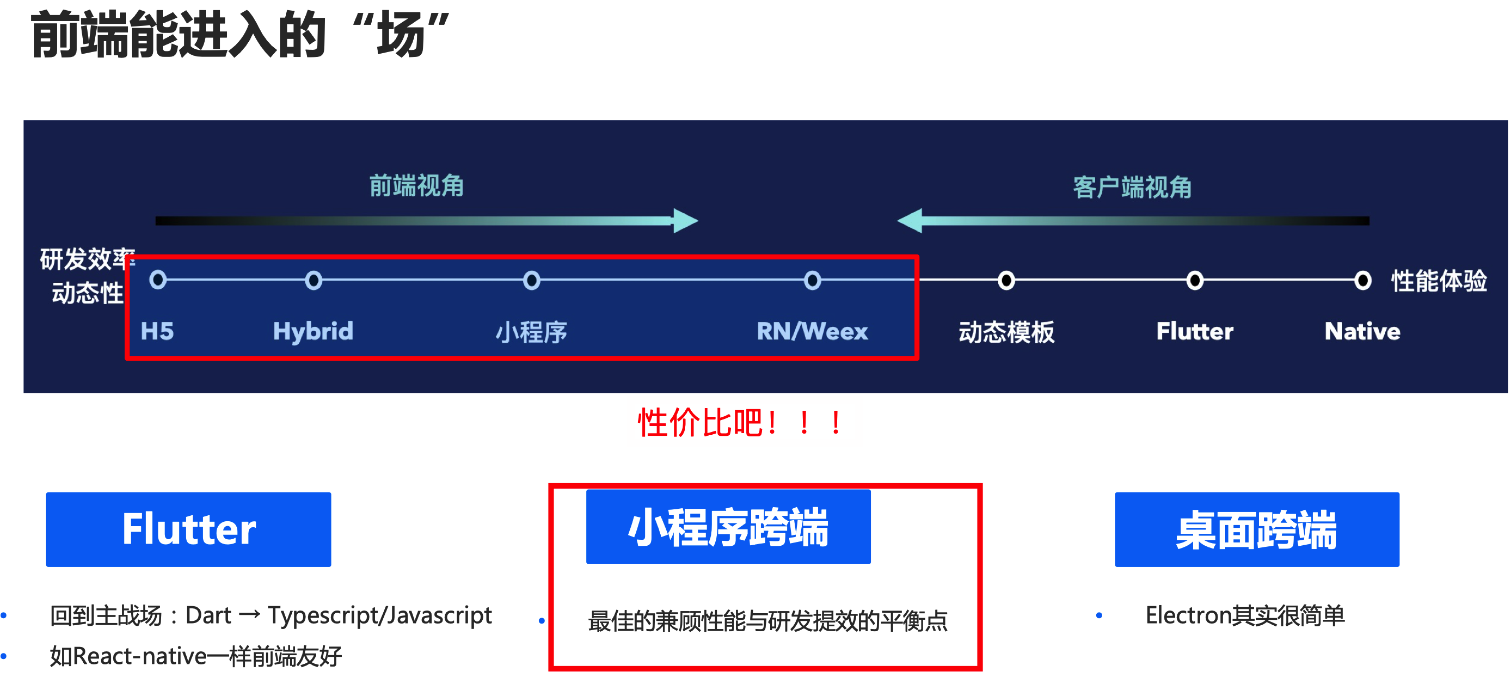 图片&文件