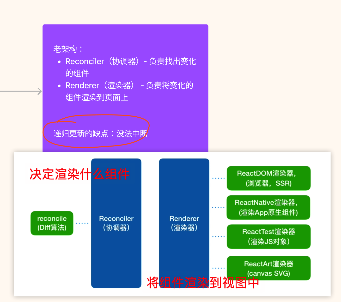 图片&文件