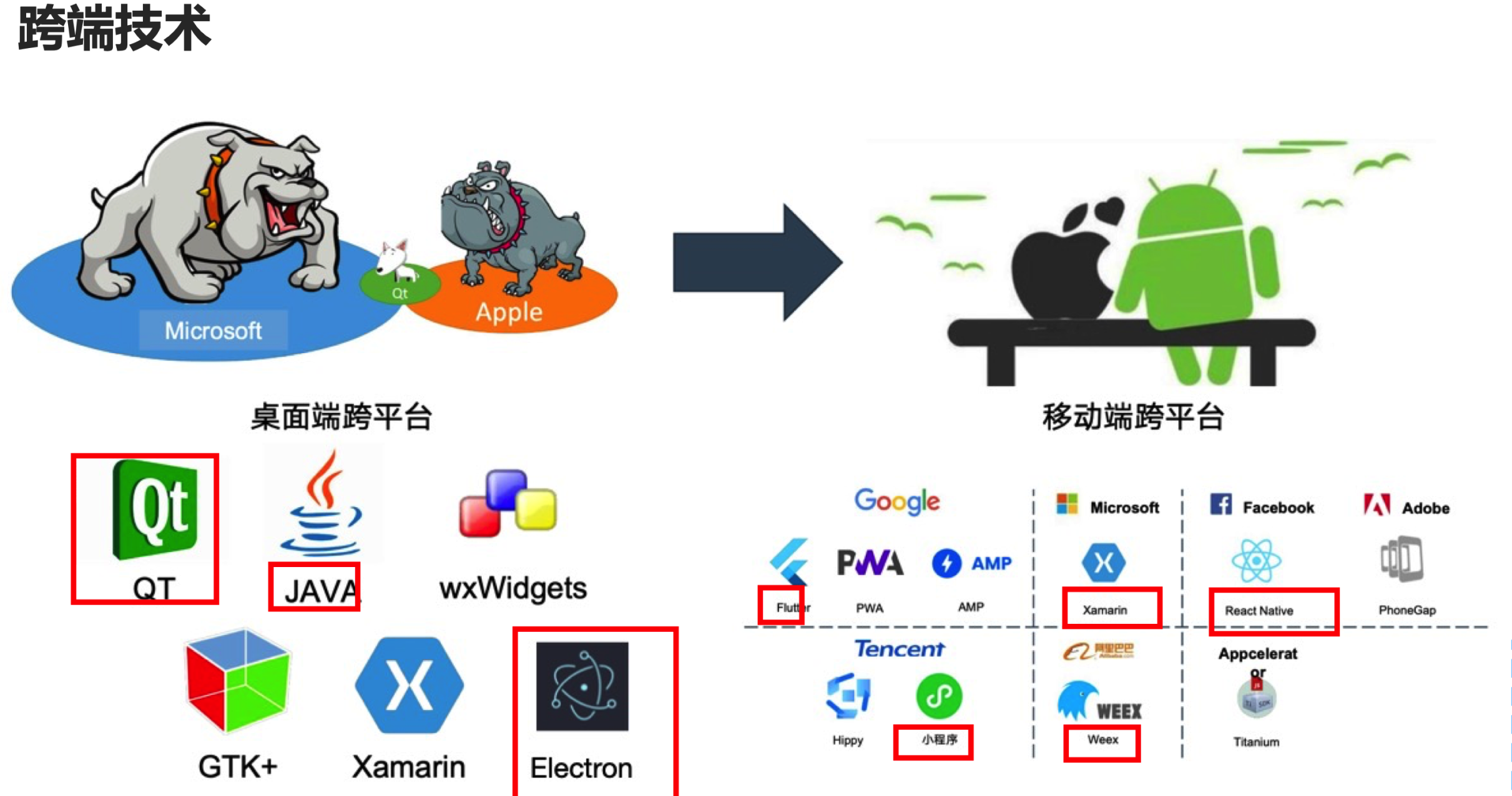 图片&文件