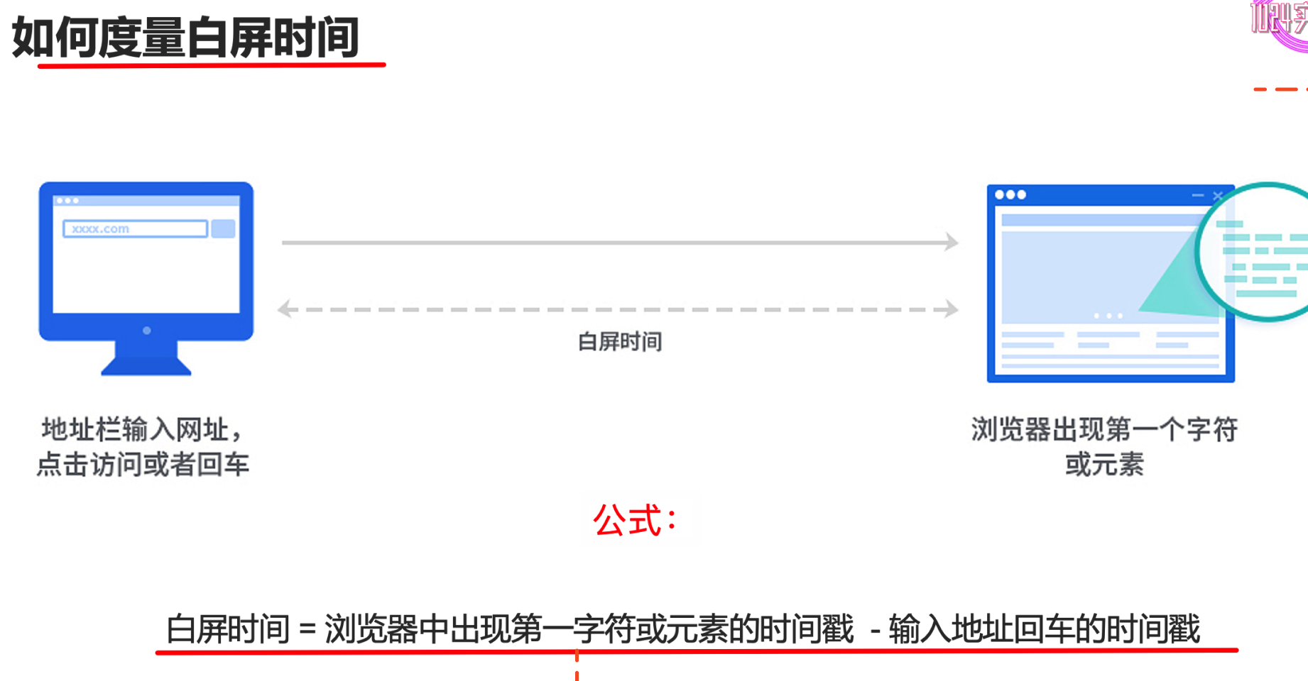 图片&文件