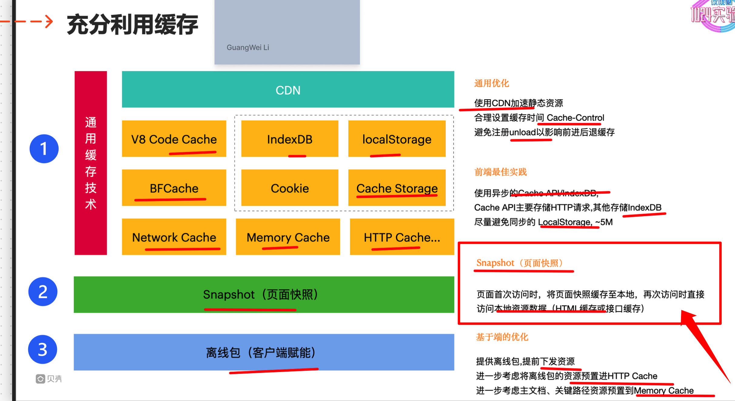 图片&文件