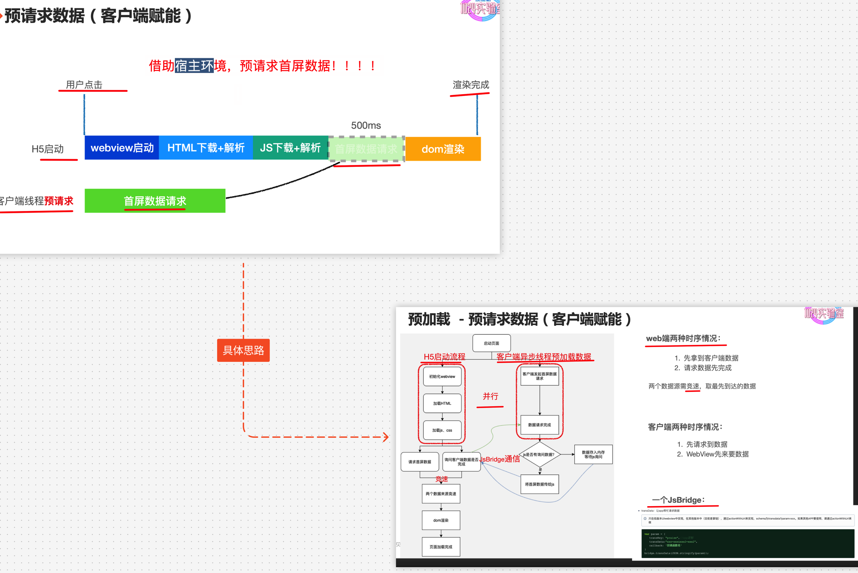 图片&文件