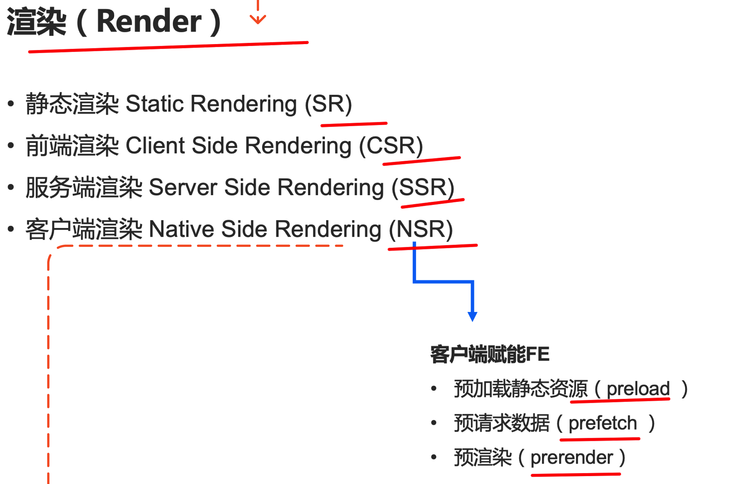 图片&文件