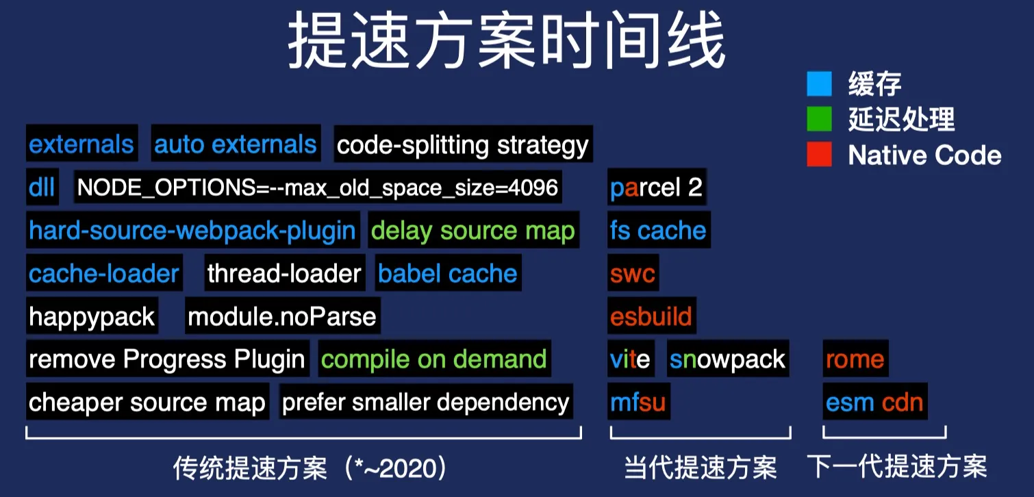 图片&文件