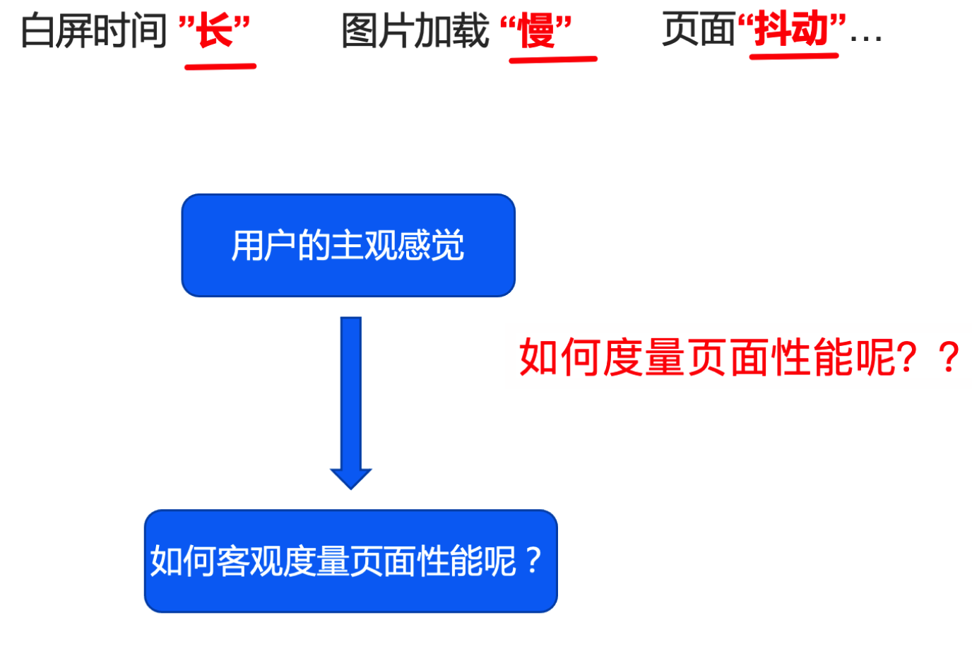 图片&文件