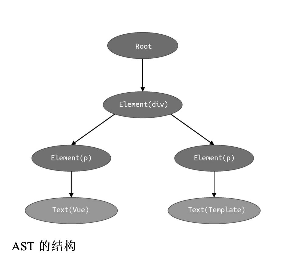 图片&文件