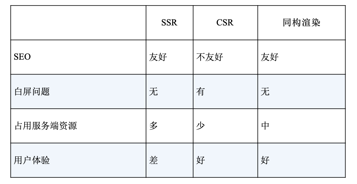 图片&文件