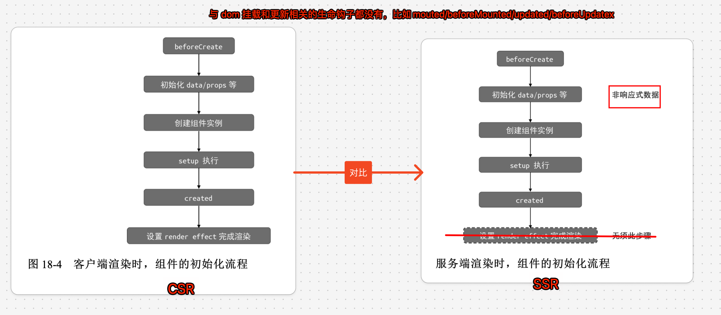 图片&文件