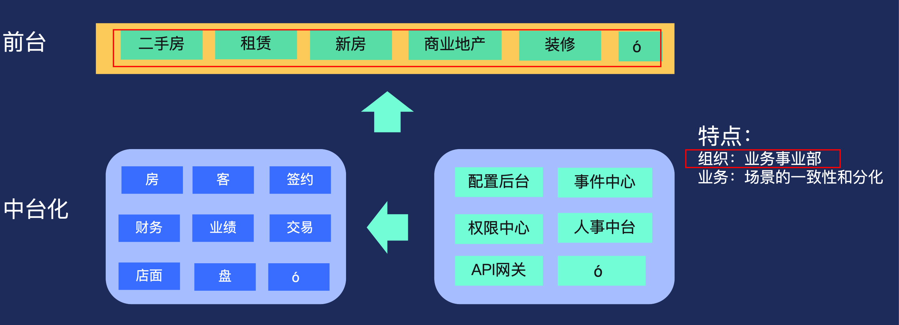 图片&文件