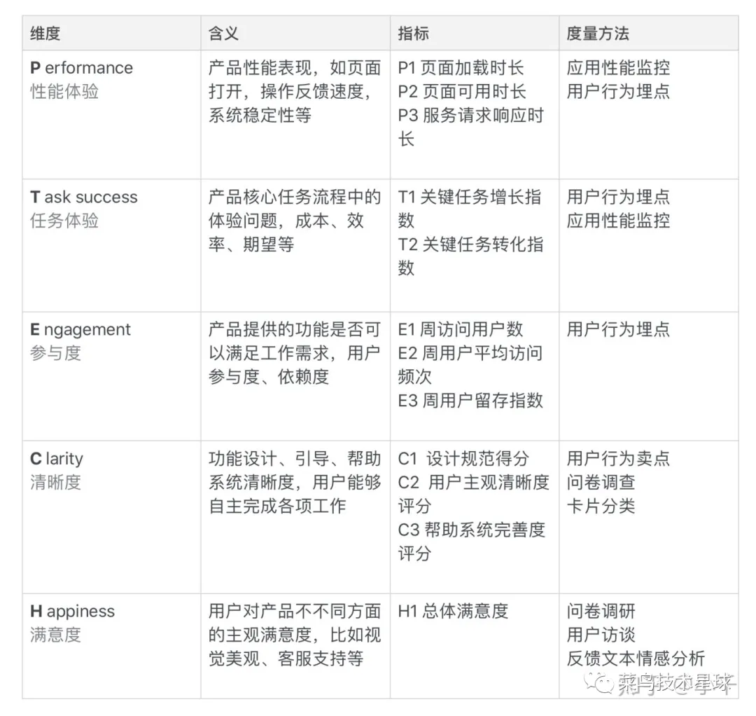 图片&文件