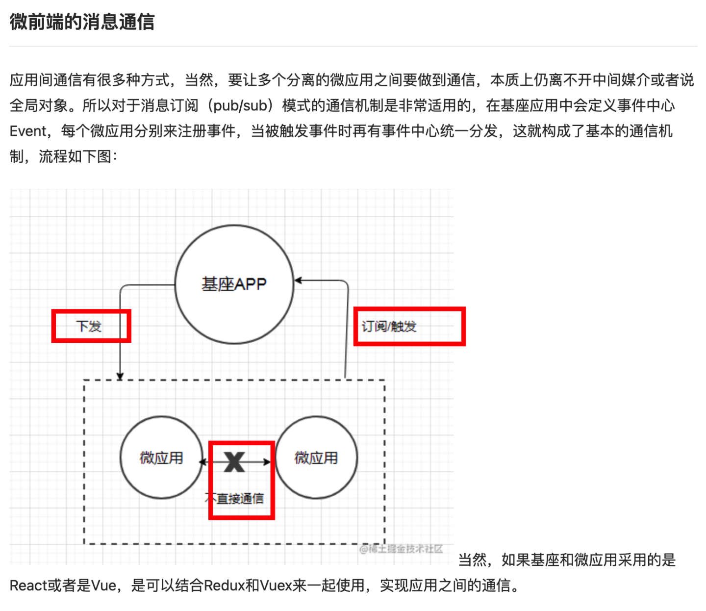 图片&文件