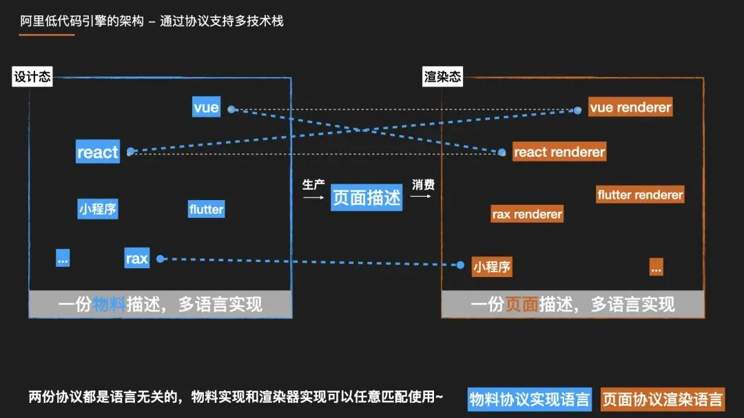 图片&文件