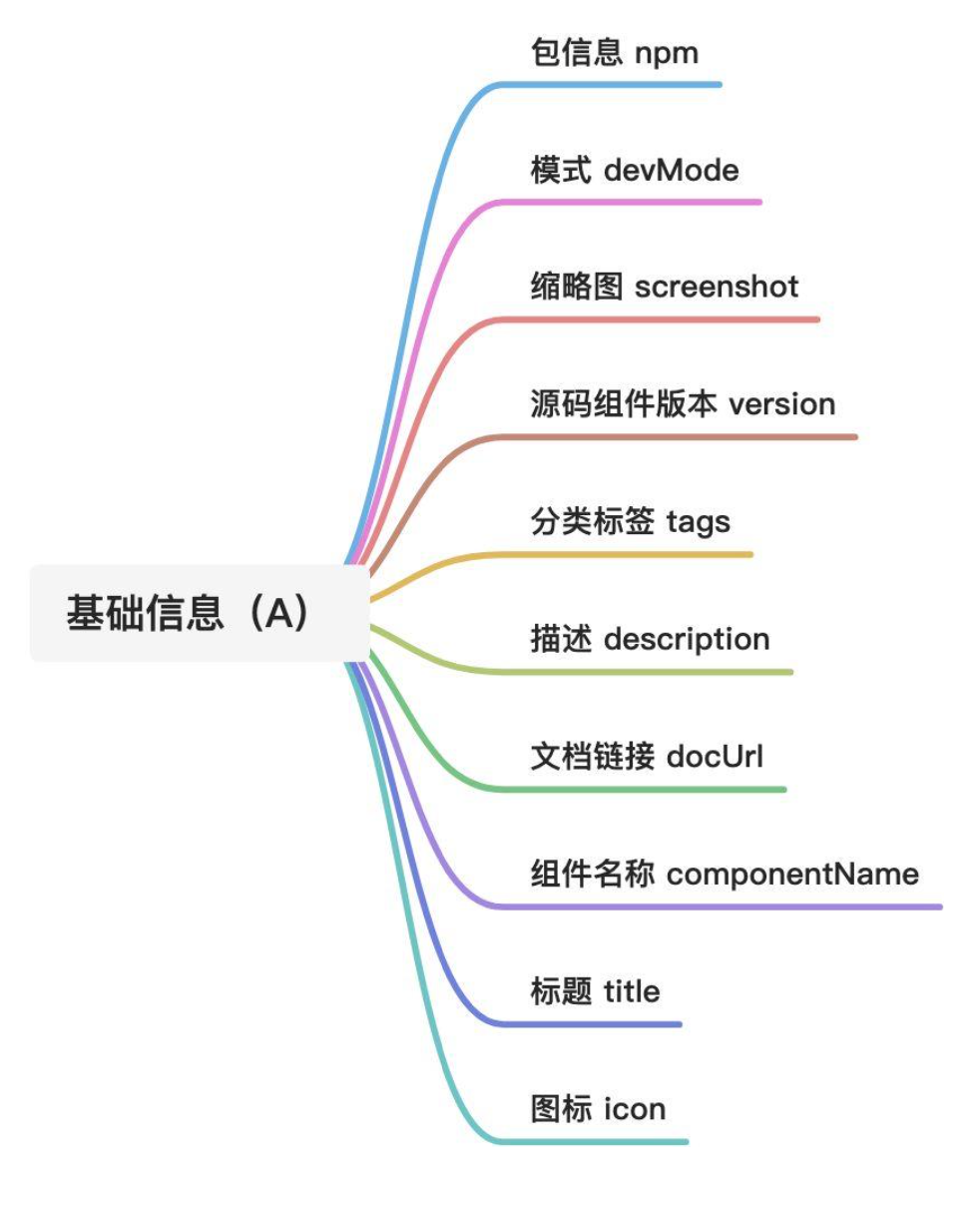 图片&文件