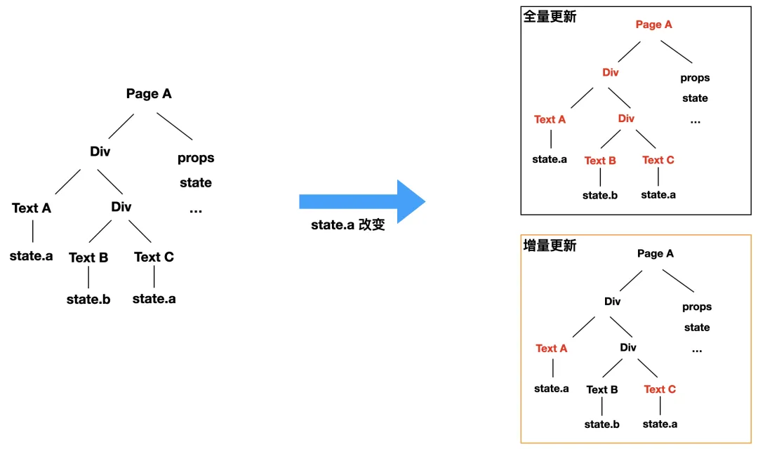 图片&文件