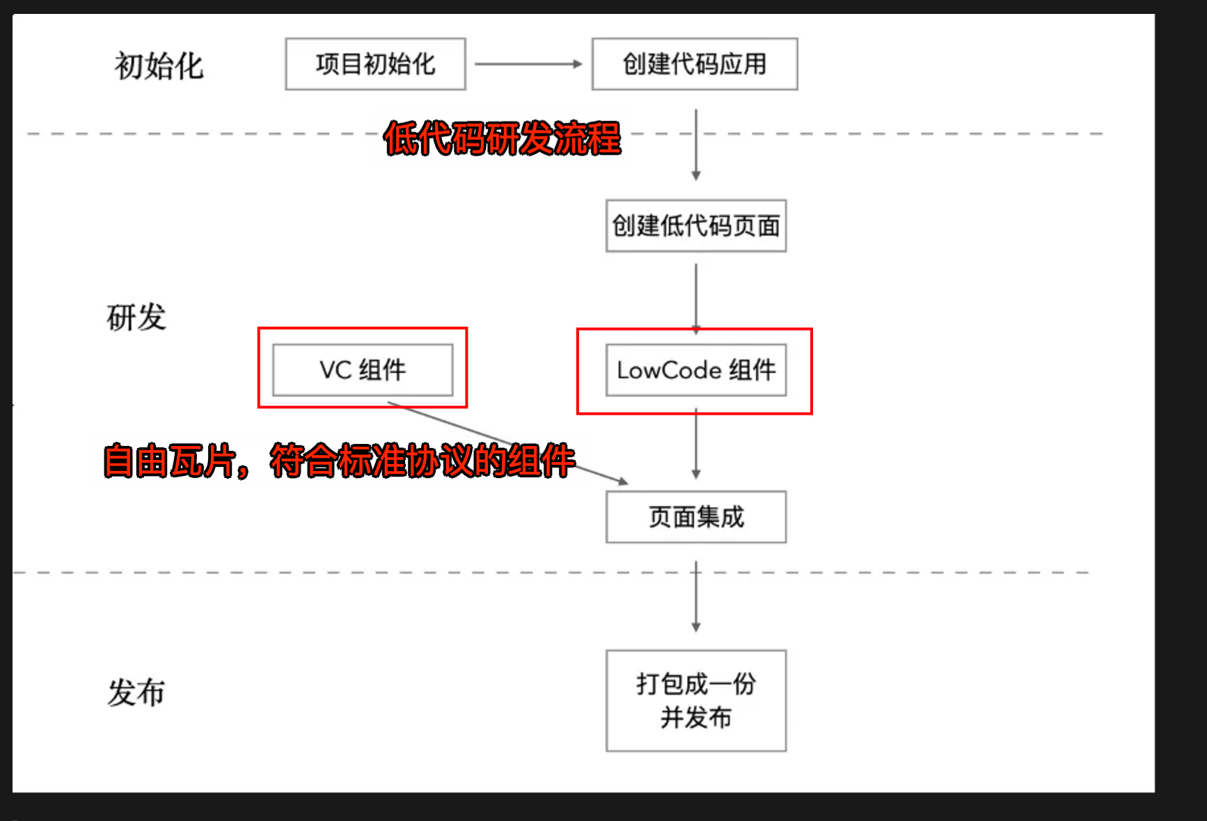 图片&文件