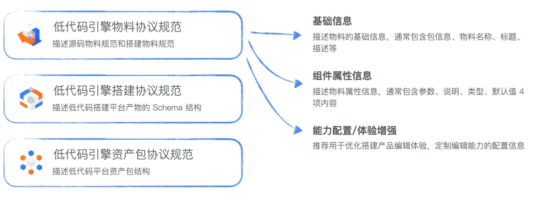 图片&文件