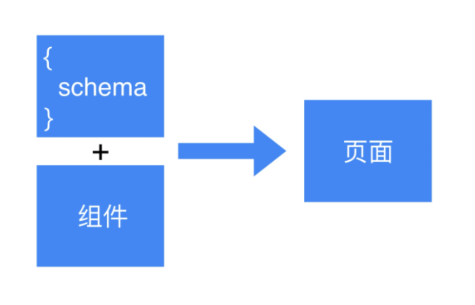 图片&文件