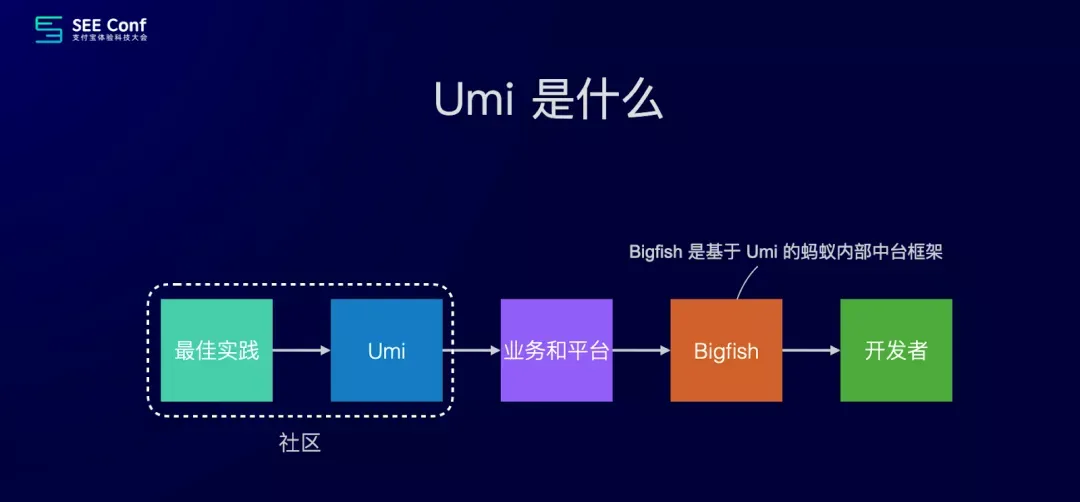 图片&文件