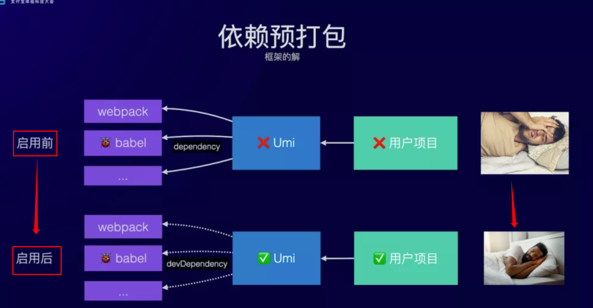 图片&文件