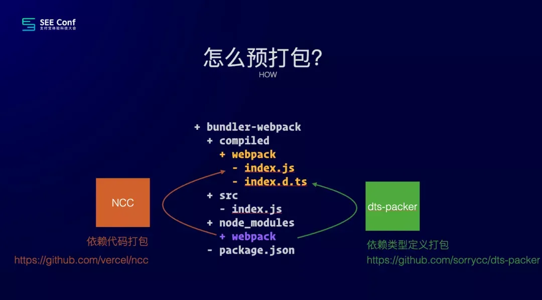 图片&文件