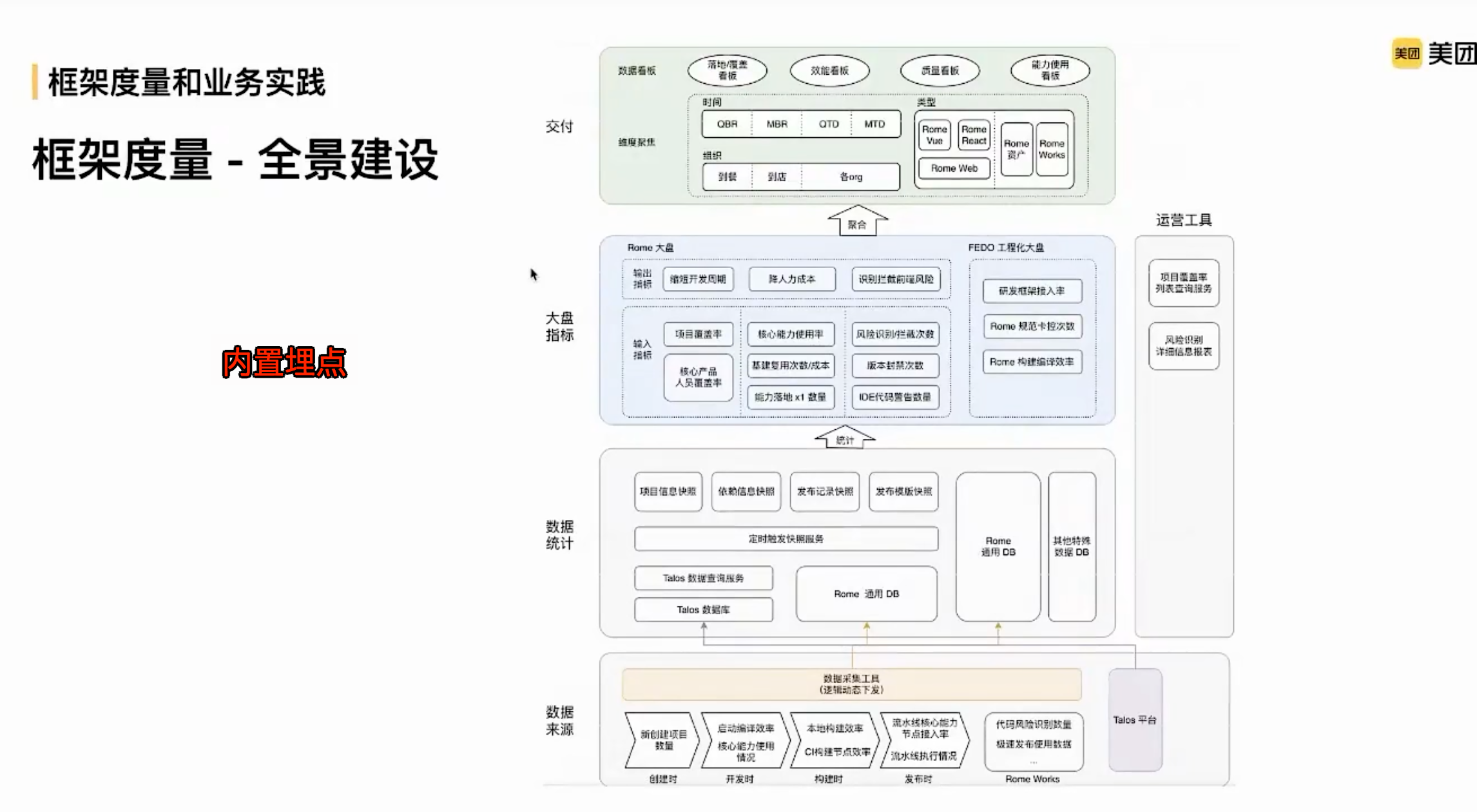 图片&文件