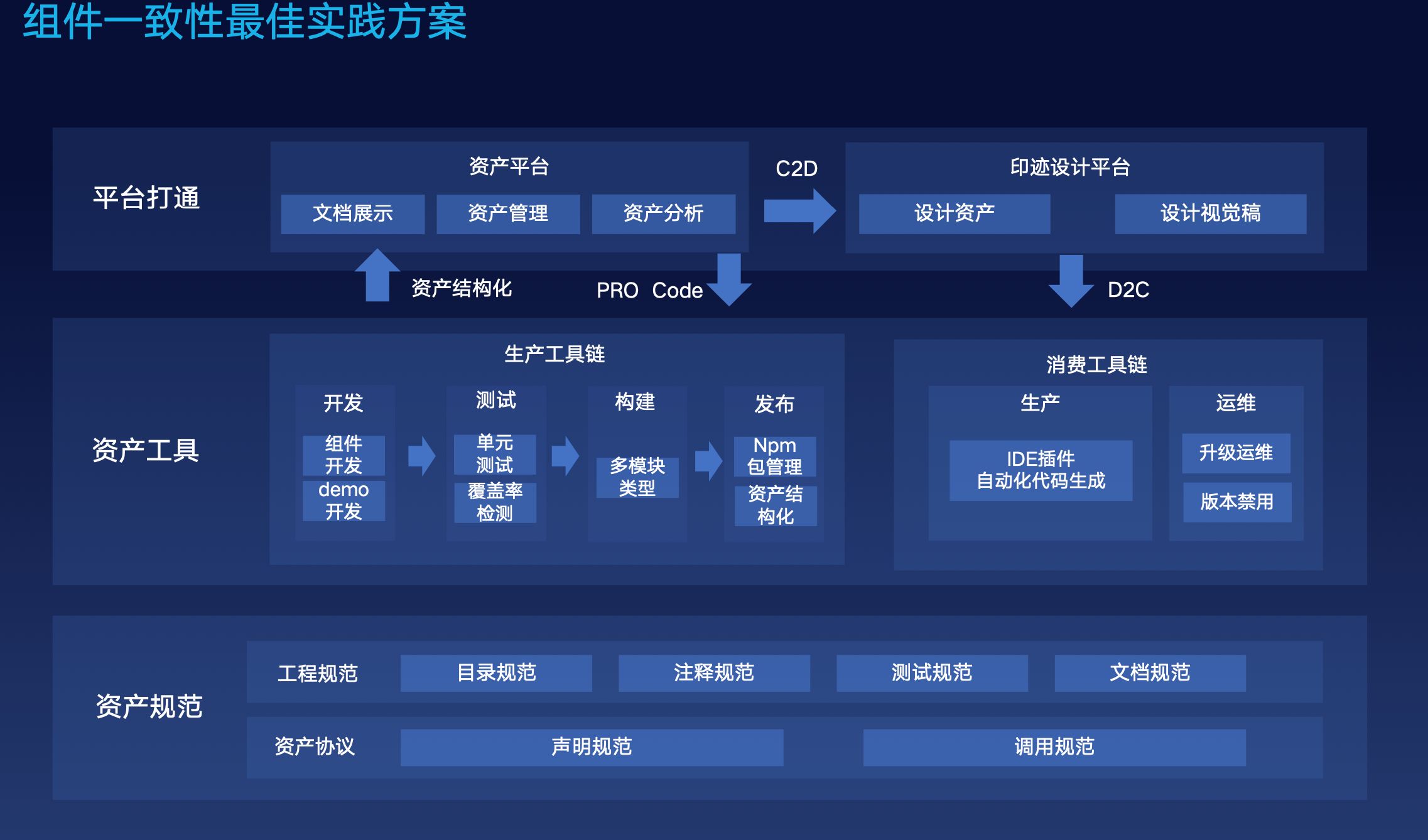 图片&文件