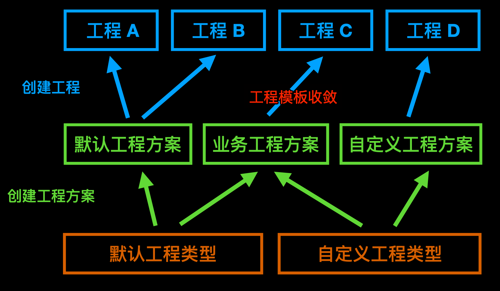 图片&文件