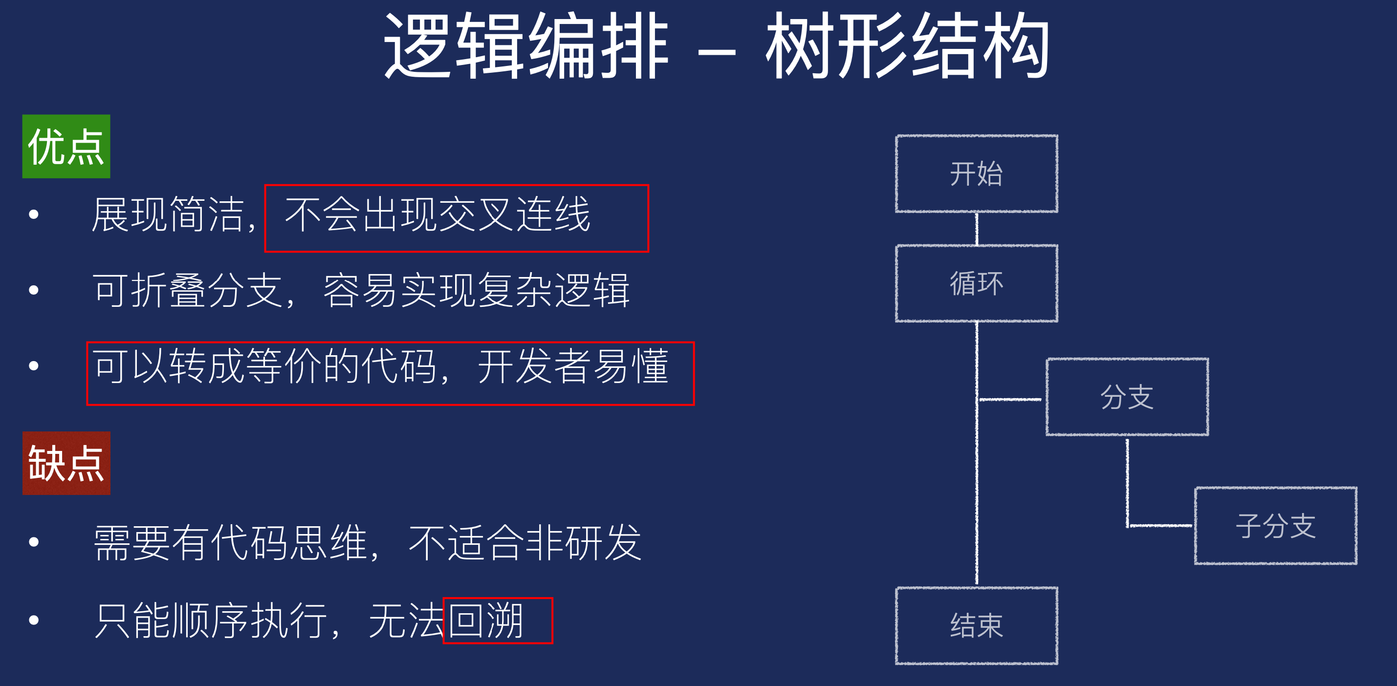 图片&文件