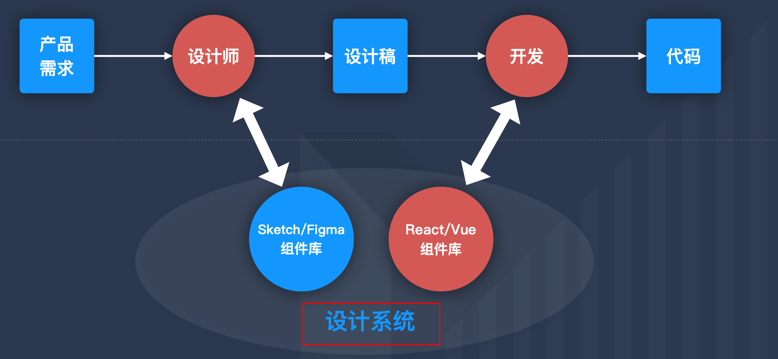 图片&文件