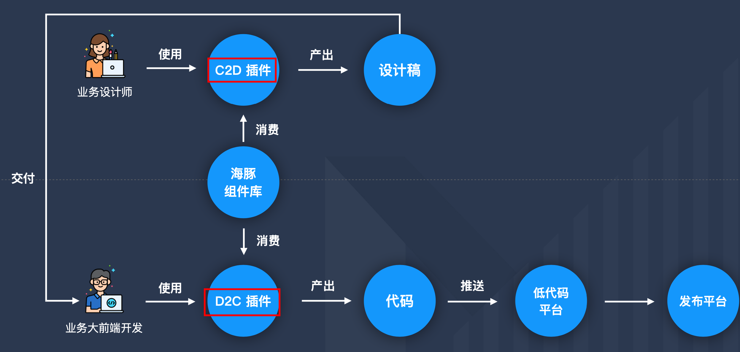 图片&文件