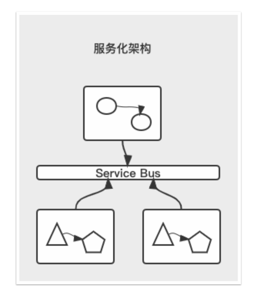 图片&文件