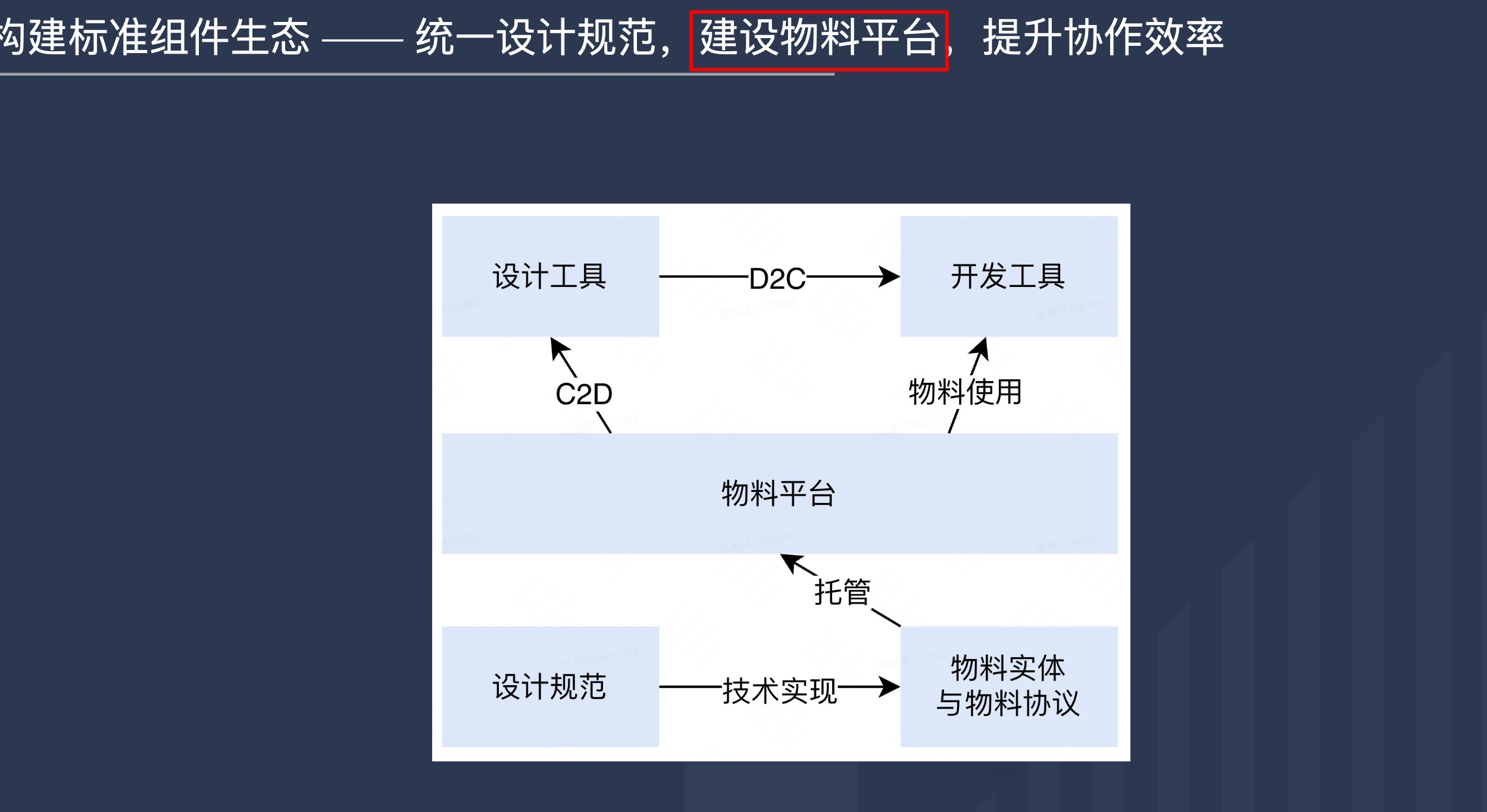 图片&文件