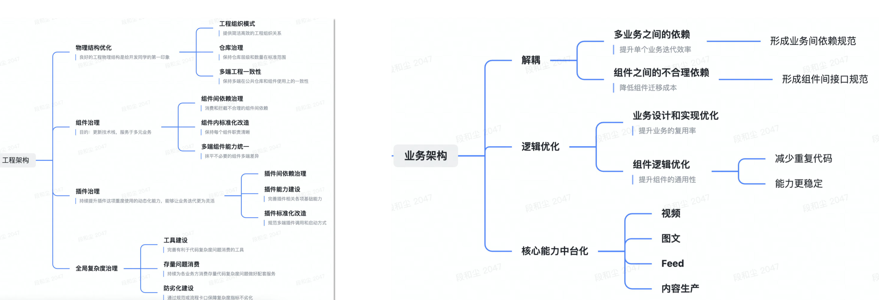 图片&文件