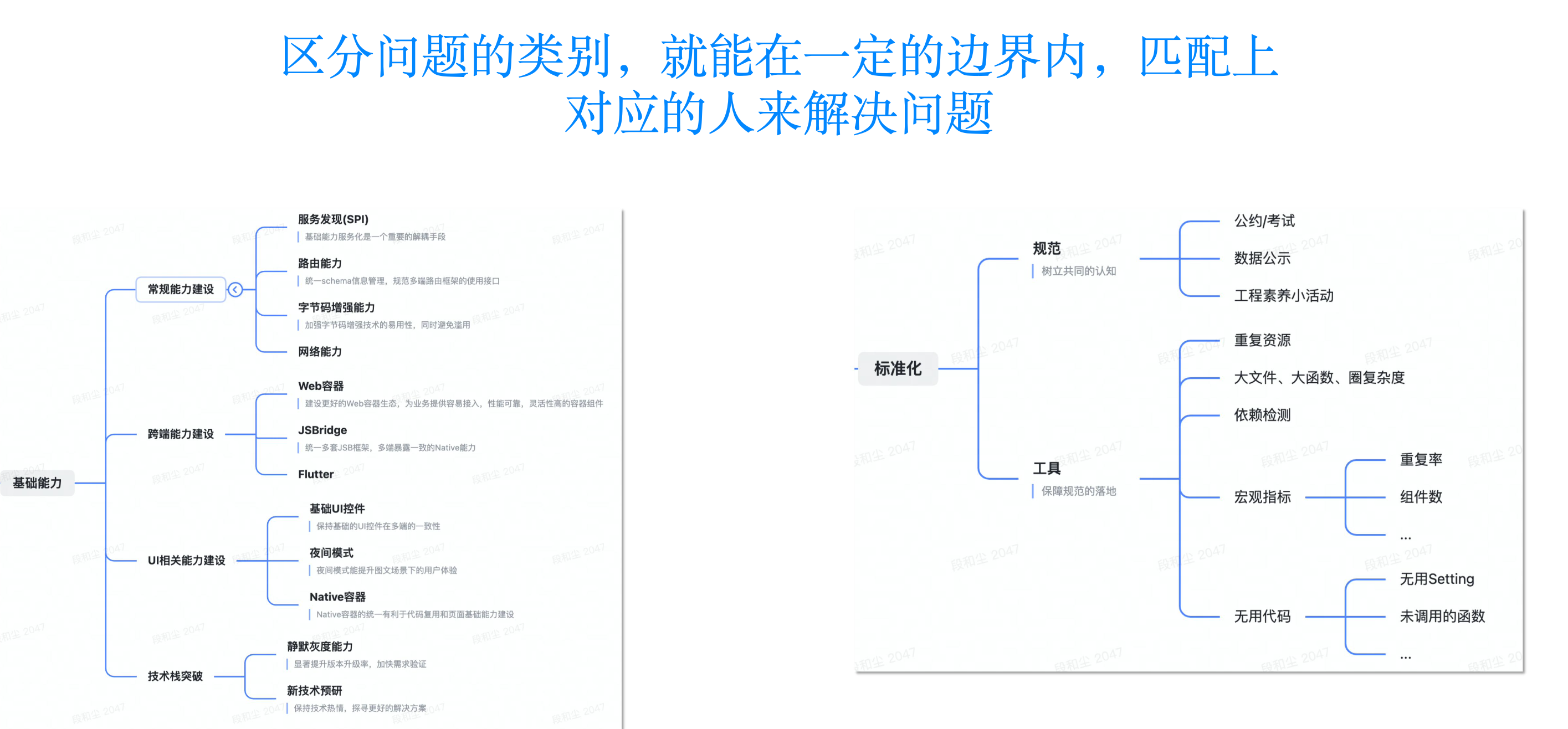 图片&文件