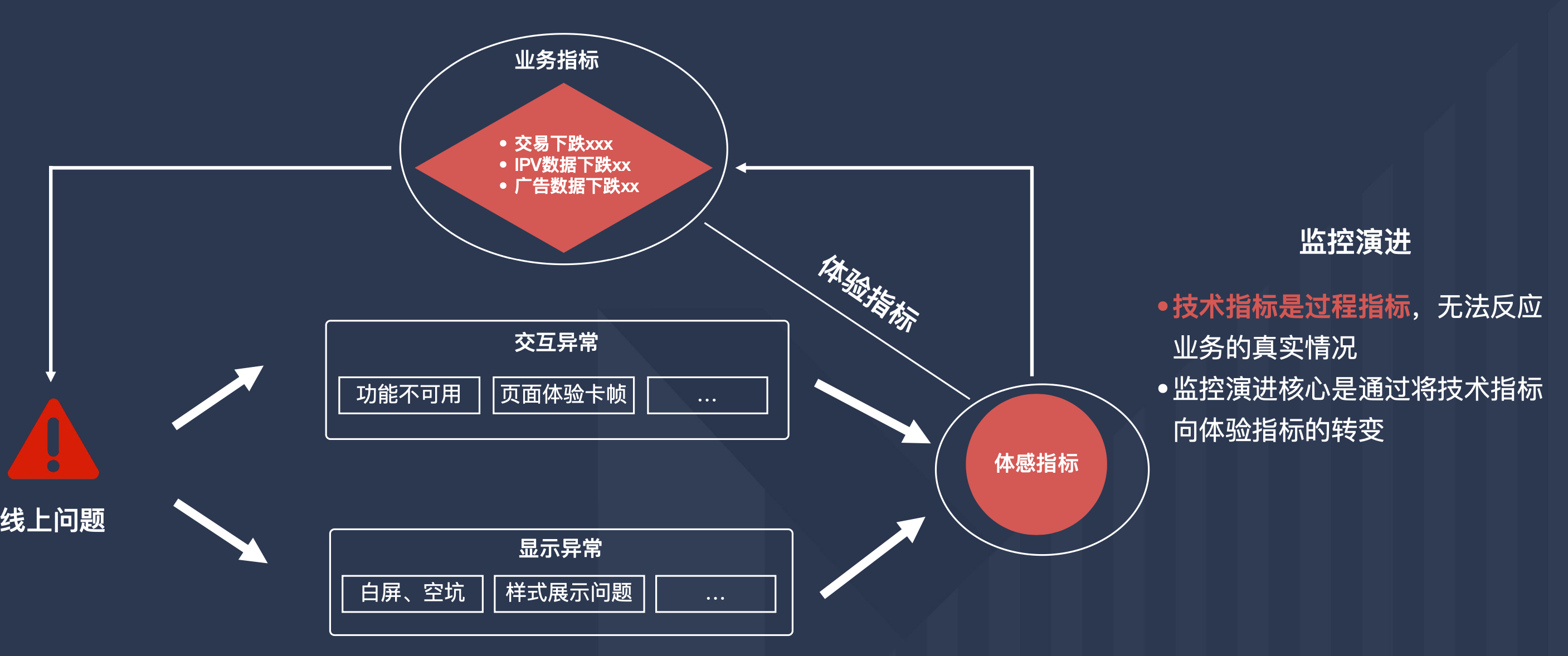 图片&文件